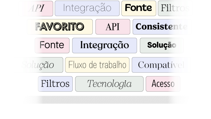 Diferentes termos relacionados a integrações de parceiros Diferentes termos relacionados a integrações de parceiros