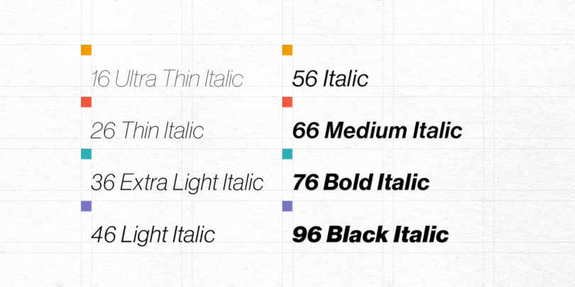 Neue Haas Grotesk