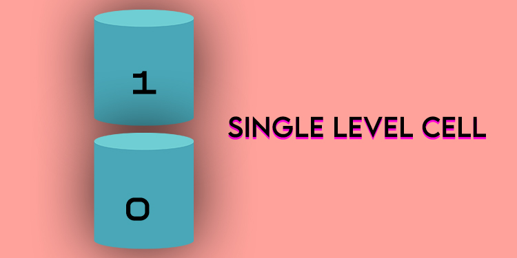 Single-Level-Zelle