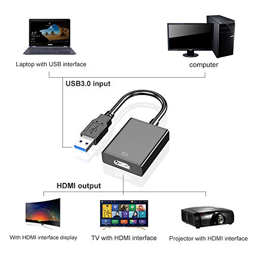 USB zu HDMI Adapter, USB 3.0 / 2.0 zu HDMI Kabel Multi-Display Video 