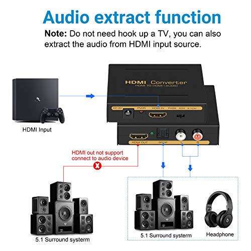 4K HDMI Audio Extractor Splitter
