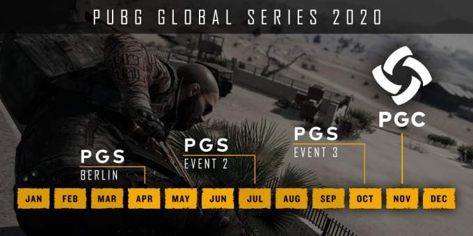 PUBG Global Series 2020