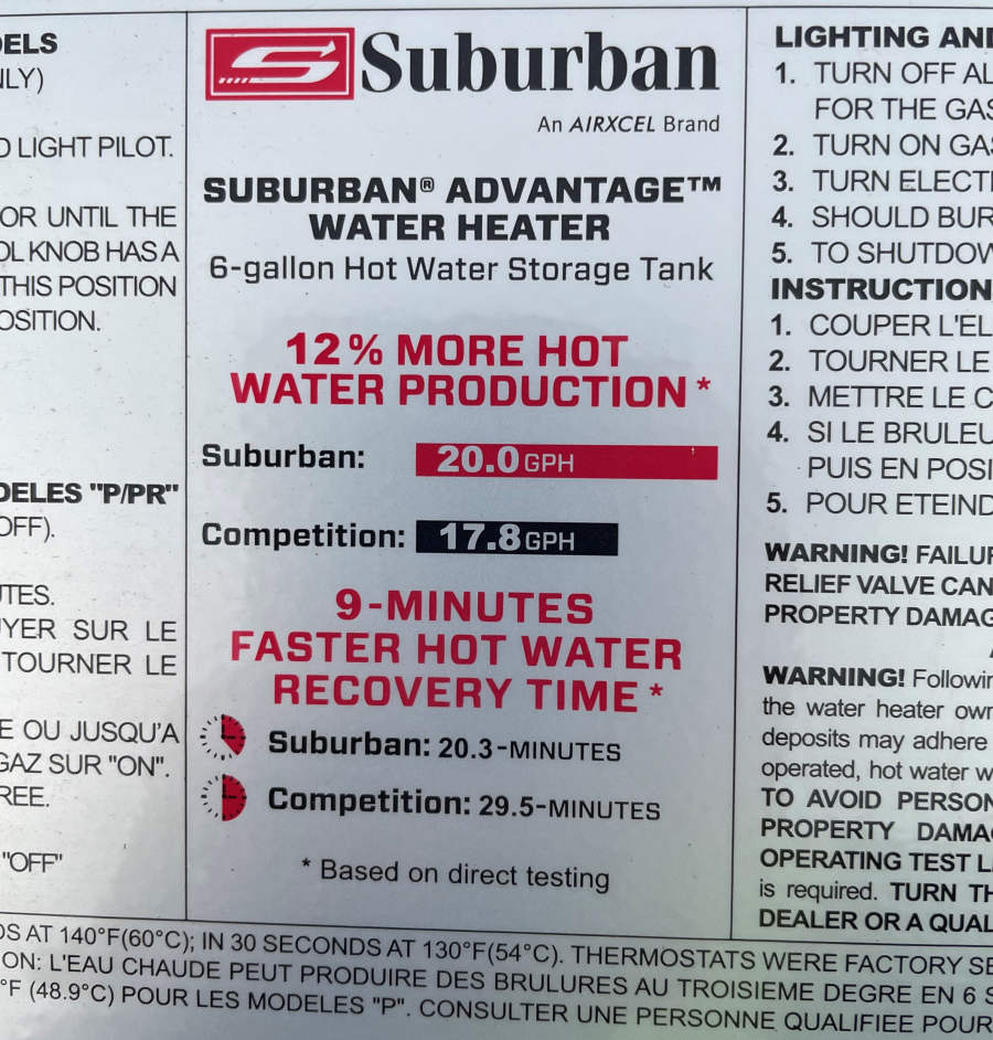 Vorort-Warmwasserbereiter-Label in einem 2020 30BHS Cougar